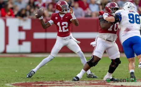 Austin Mack And Keelon Russell Compete For Alabama’s Quarterback Job