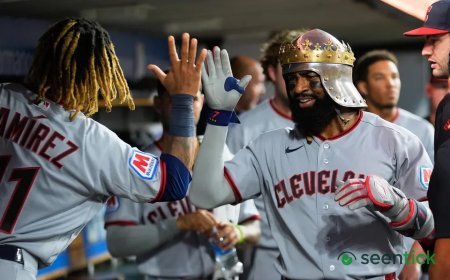Cleveland Guardians Add Jo Adell And 2 Others To Rejuvenated Offense