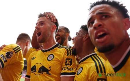 Could Leeds United Be European Contenders This Season?