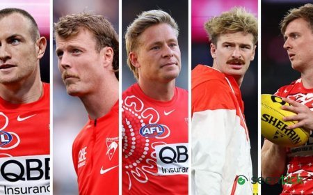Five Australian rules footy players suspended amid police investigation