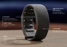 Early Access: Meta's Neural Band just got cooler with neural handwriting for Ray-Ban Display