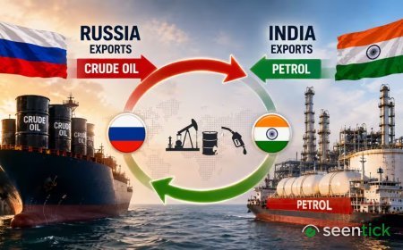 What’s forced Russia to import 1 million barrels in 2 months from India