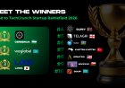Central Eurasia names its 2026 Road to Battlefield winners: Cerberus, WeGlobal AI, and LOOQ
