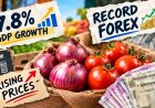 Robust GDP, record forex: Why economic boom is still taking a bite out of your breakfast